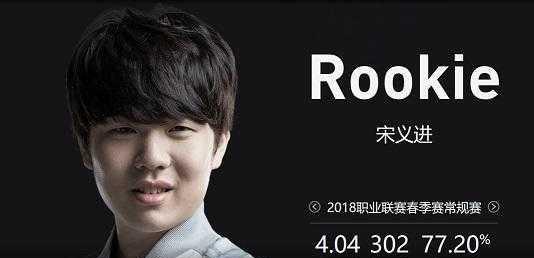 的再定义