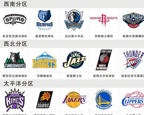 在供应链上
