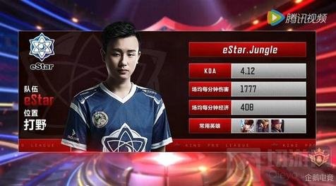 半空间终结